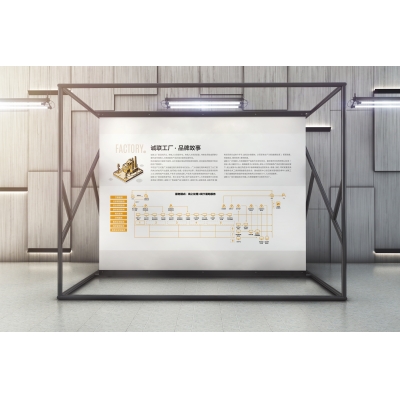 企業(yè)宣傳欄案例賞析